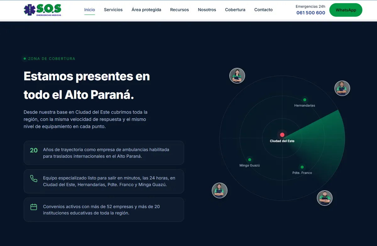 Sitio de S.O.S. Emergencias Médicas